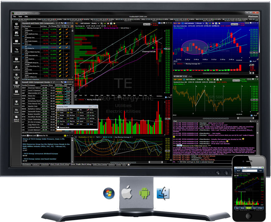 Best Free Stock Analysis Software For Mac